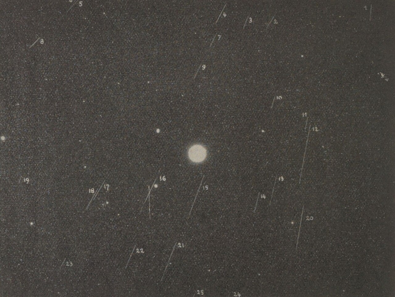By Ferdinand Quénisset - La Pluie d'Etoiles Filantes du 9 Octobre 1933. L'Astronomie, vol. 47, pp.489-514