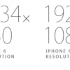 iPhone 6 Plus Screen Resolution