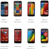 Moto X and Moto G Android 5.0 Lollipop